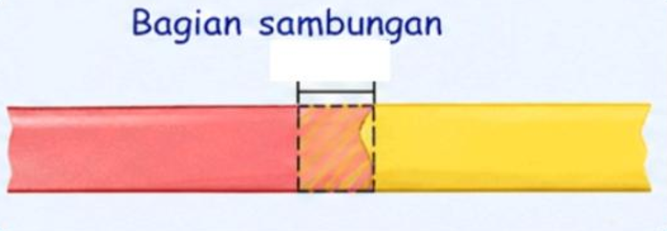 Contoh Sambungan